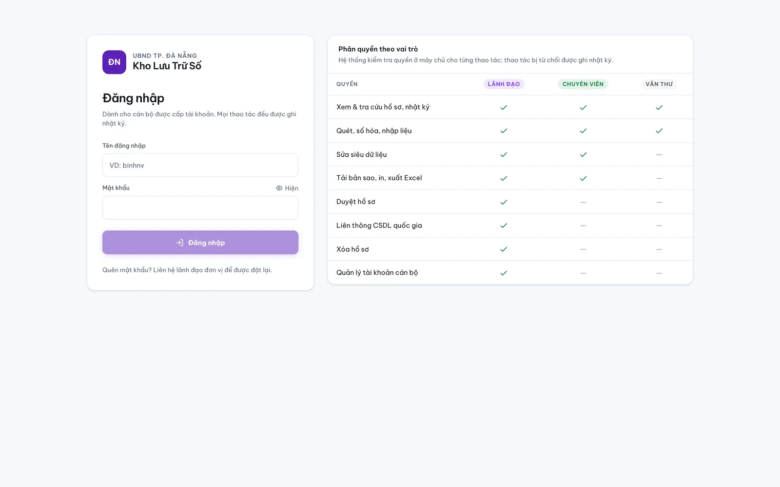 Kho Lưu Trữ Số — login